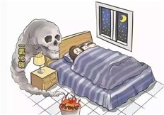 春節取暖謹防一氧化碳中毒 全省已有20人不幸身亡