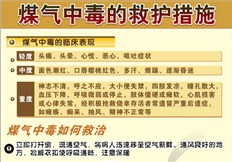 青島再發安全提醒：謹防一氧化碳中毒 這些細節要記牢