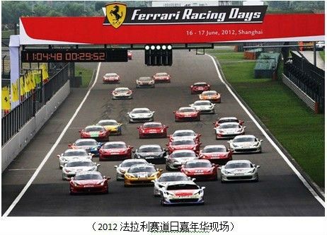 親身體驗法拉利賽道日嘉年華