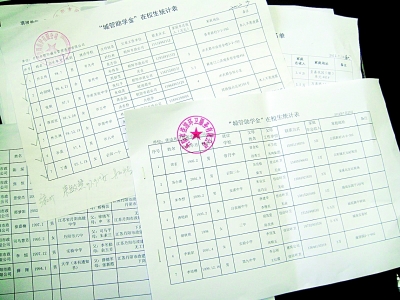 江蘇丹陽設立城管獎學金 城管子女上本科有獎