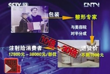 央視曝微整形亂象 數萬元美容針進價不到千元