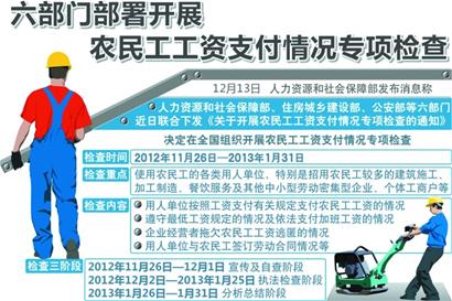 企業討好農民工比拼伙食 為留人扣發工資