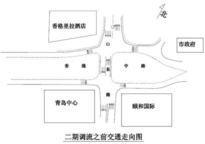 地鐵五四廣場站調流 山東路香港中路通行道東移32米 地鐵五四廣場站調流 山東路香港中路通行道東移32米
