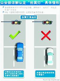 “史上最嚴交規”嚇退“闖燈車”