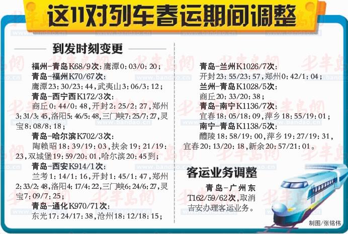 春運1月26日開始 青島火車站11對列車調整時刻