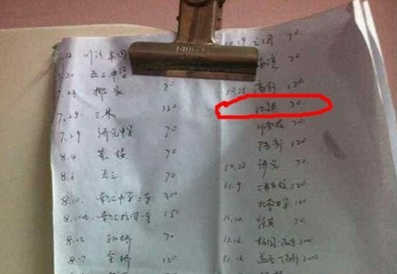 采購歐霞毒校服學校名單公布 江鎮中學曾否認