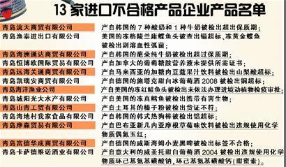 青島13家企業進口食品不合格